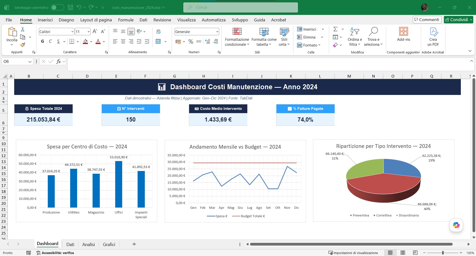 Dashboard Excel
